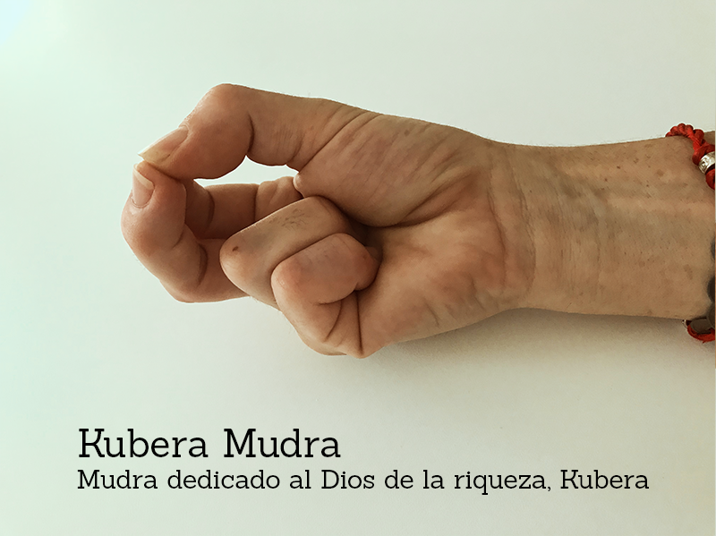 Entendiendo los Mudras – Sanniasi